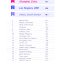 2024 Global Esports Industry Development Report Officially Released